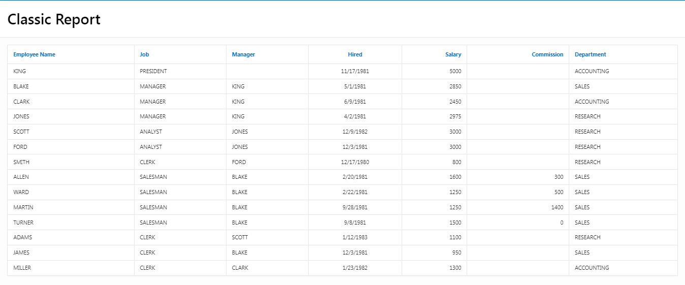 how-to-create-classic-report-in-oracle-apex-22-2-0-ontoor-blogs