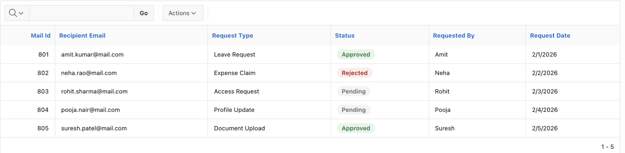 Oracle APEX - CSS + Template Directive Pattern Library - Ontoor blogs